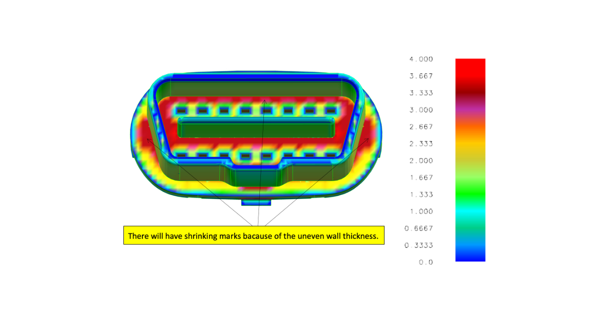 Uneven Wall Thickness and Shrinkage Risk