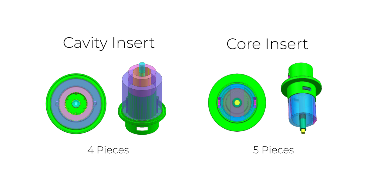 Cavity and core insert assemblies for the connector mold: four cavity insert pieces and five core insert pieces, each shown in face and side view